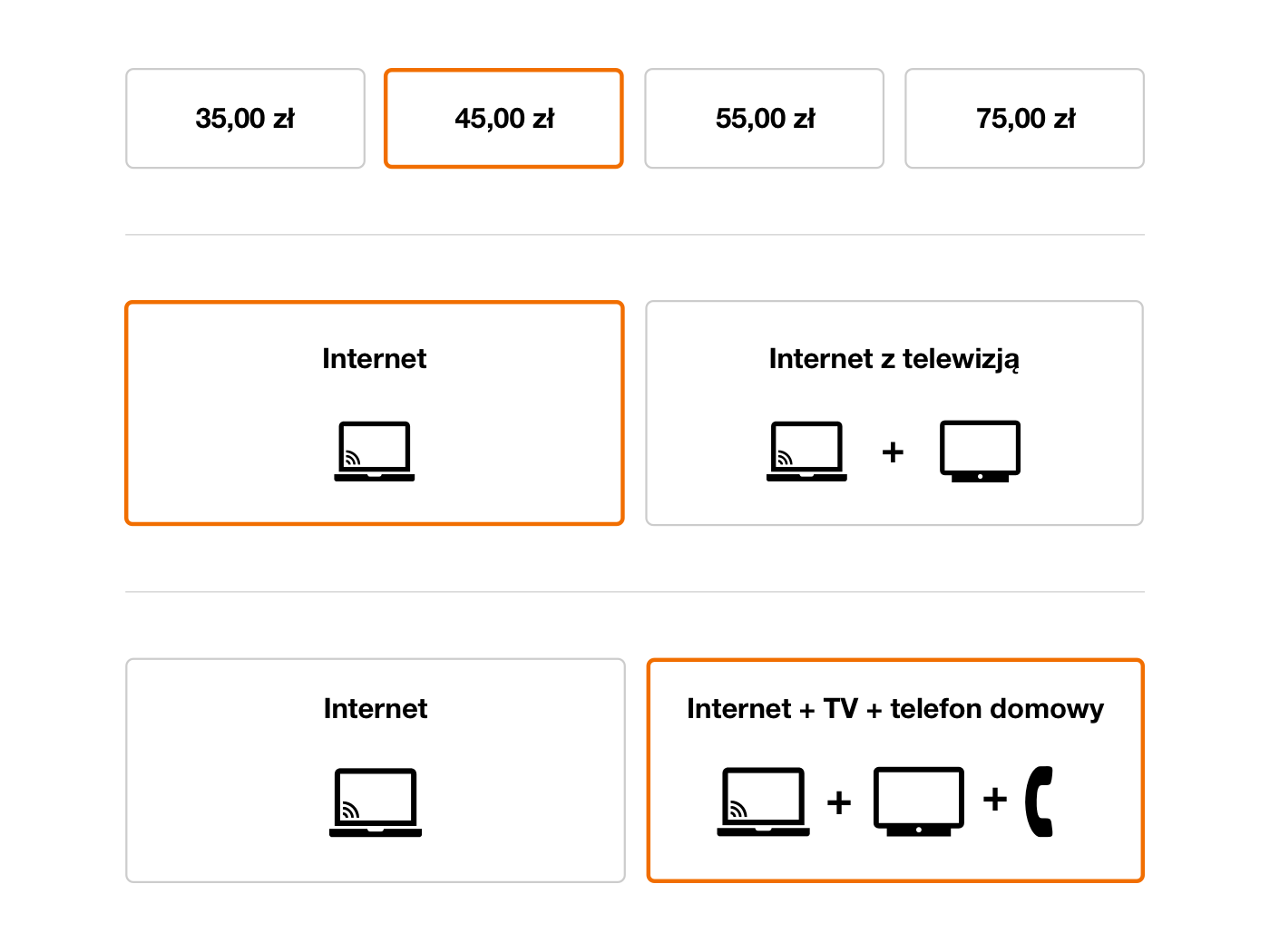 The same option row from three different Orange products stacked on top of each other: mobile price tiers, internet with television, and internet with television and a home phone. Identical structure, different products.